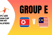 North Korea U20 vs Malaysia U20 | AFC U20 Asian Cup China 2025 Qualifiers