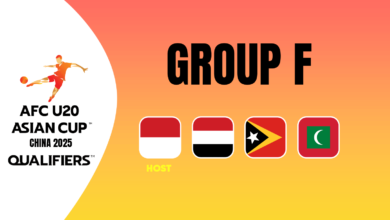 AFC U20 Asian Cup China 2025 Qualifiers – Group F Official Match Schedule