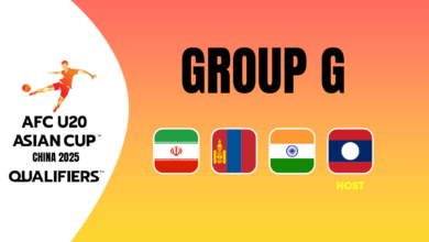 AFC U20 Asian Cup China 2025 Qualifiers – Group G Official Match Schedule