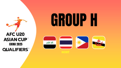 AFC U20 Asian Cup China 2025 Qualifiers – Group H Official Match Schedule