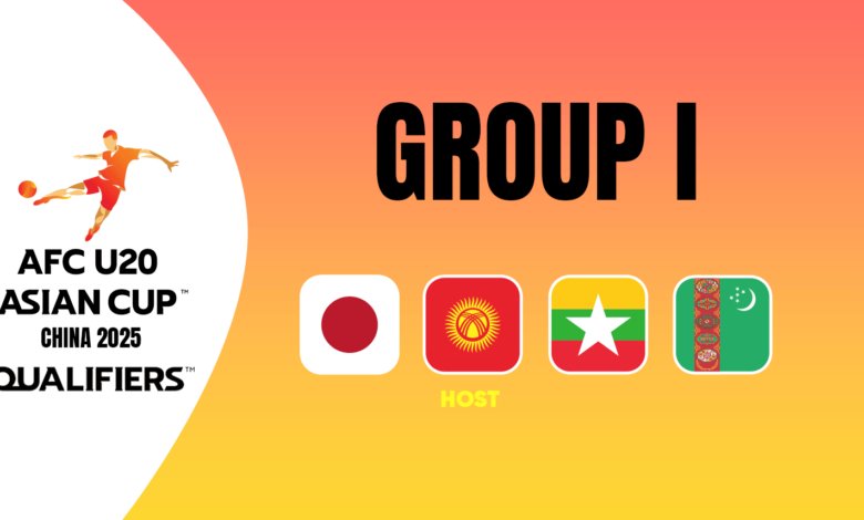 AFC U20 Asian Cup China 2025 Qualifiers – Group I Official Match Schedule