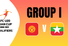 Kyrgyzstan U20 vs Myanmar U20 | AFC U20 Asian Cup China 2025 Qualifiers