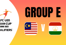 Malaysia U20 vs Tajikistan U20 | AFC U20 Asian Cup China 2025 Qualifiers