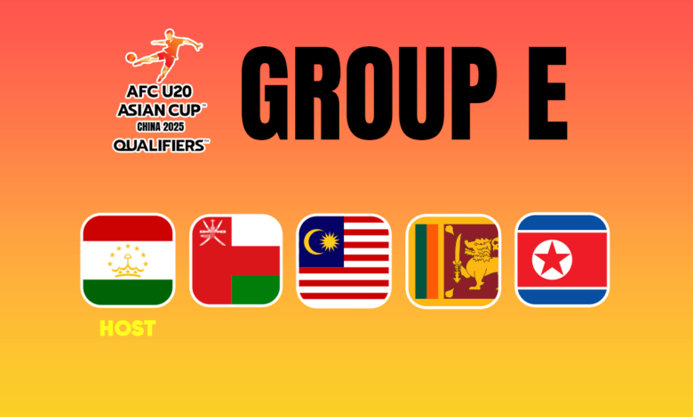 AFC U20 Asian Cup China 2025 Qualifiers - Group E Official Match Schedule