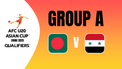 Bangladesh U20 vs Syria U20 | Group A | AFC U20 Asian Cup China 2025 Qualifiers