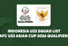 Indonesia U23 Squad List for AFC U23 Asian Cup 2026 Qualifiers