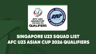 Singapore U23 Squad List for AFC U23 Asian Cup 2026 Qualifiers